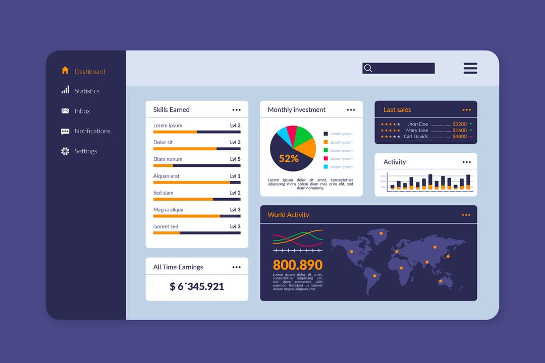CMS Dashboard 2026