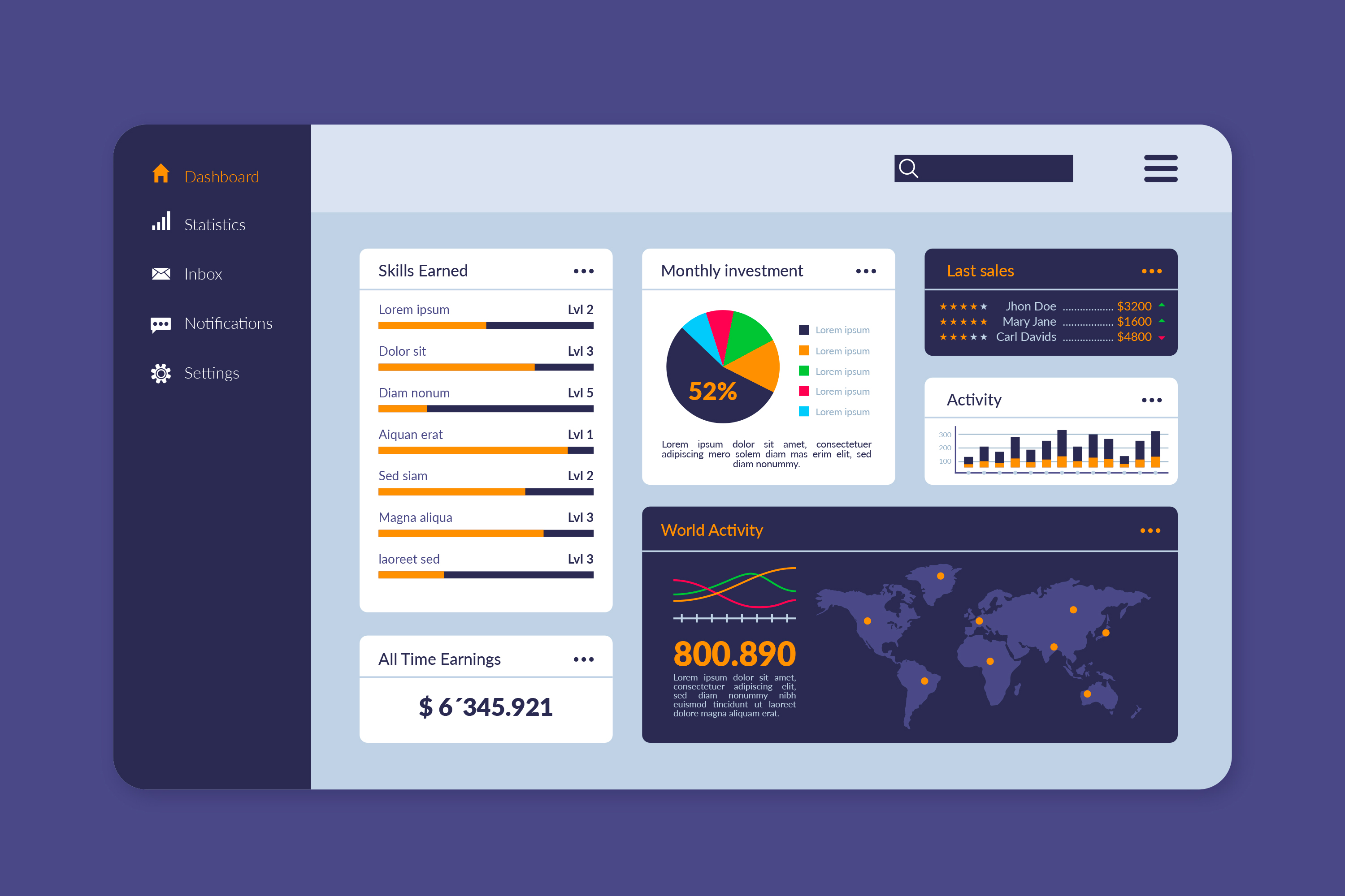 CMS Dashboard 2026